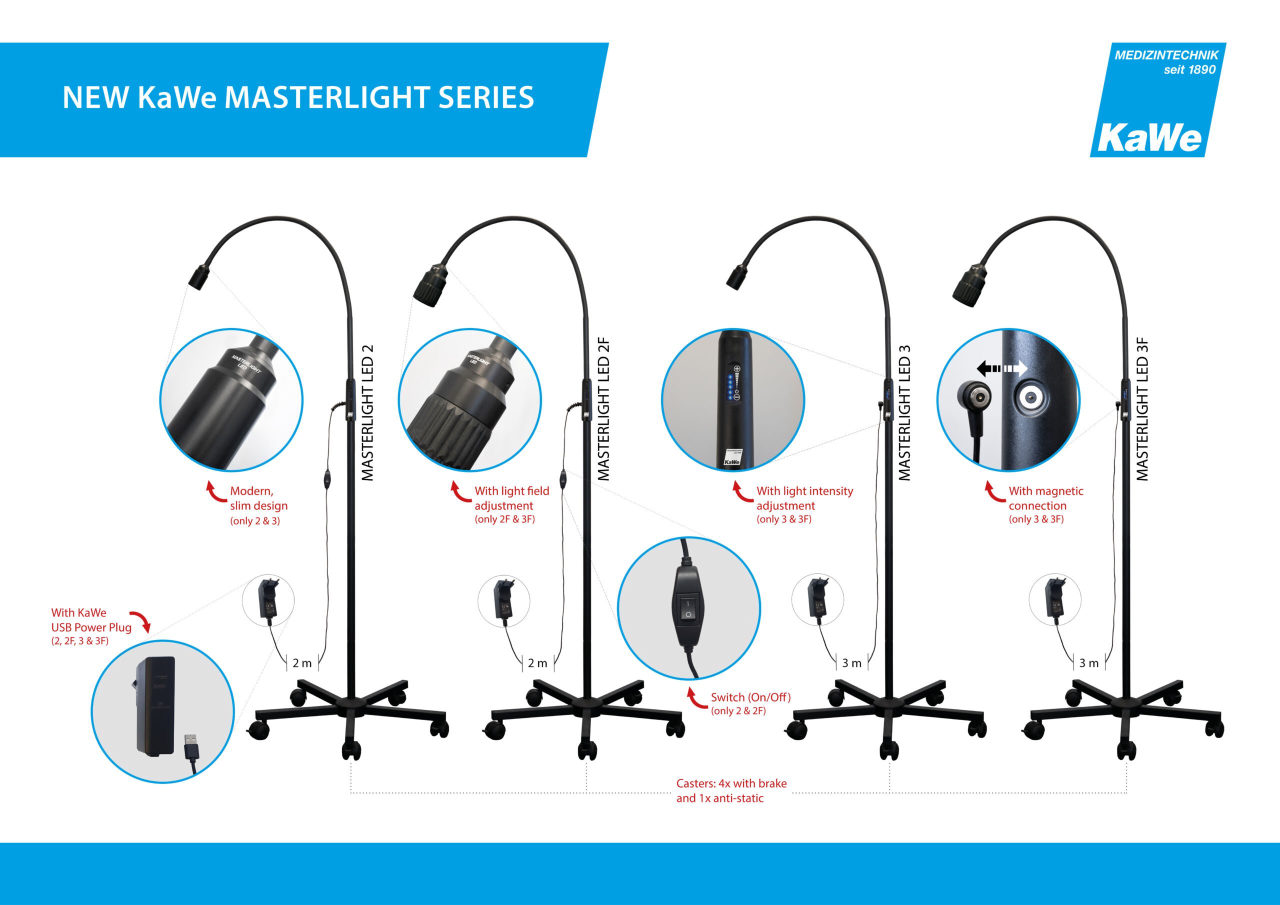 New_Design_Masterlight_V2